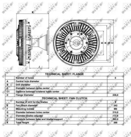 WILMINK GROUP wg1720750 -  Сцепление, вентилятор радиатора